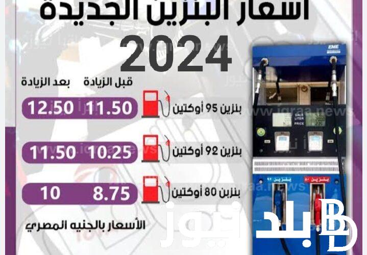 Record Increase in Gasoline Prices in Egypt: Official Announcement and New Price Details